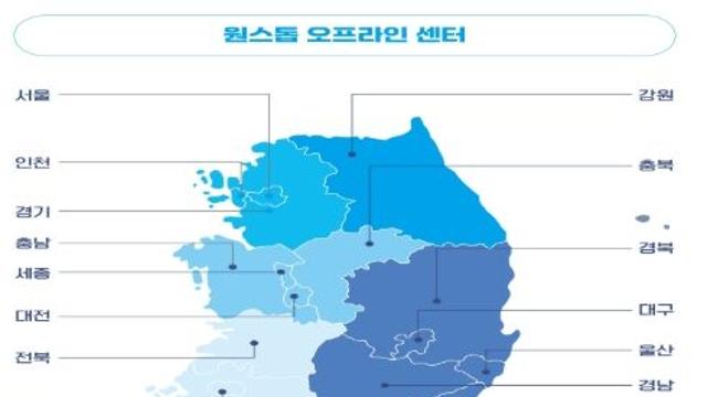 중소벤처기업부, 창업지원을 한 곳(One-stop)에서 한 번(Non-stop)에! 전국 '스타트업 원스톱 지원센터' 본격 출범