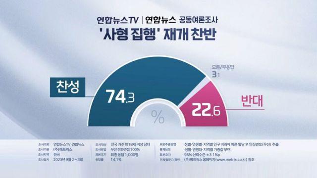 사형무새들이 어이없는 이유