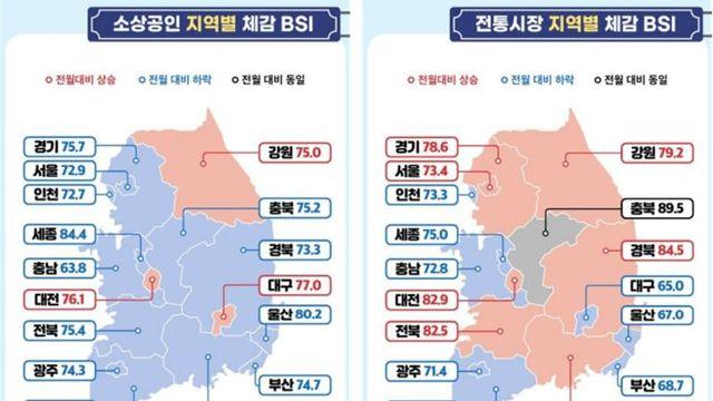 연말 앞둔 제주 소상공인·전통시장 체감경기 '흔들'