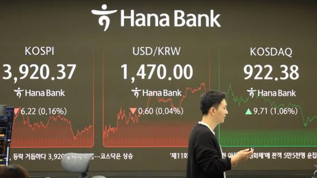 “코스피 조정 끝물”…12월 ‘산타랠리’ 올까
