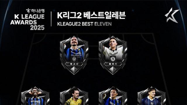 '인천 6자리 차지' K리그2, 베스트 11 발표... 제르소 최고점