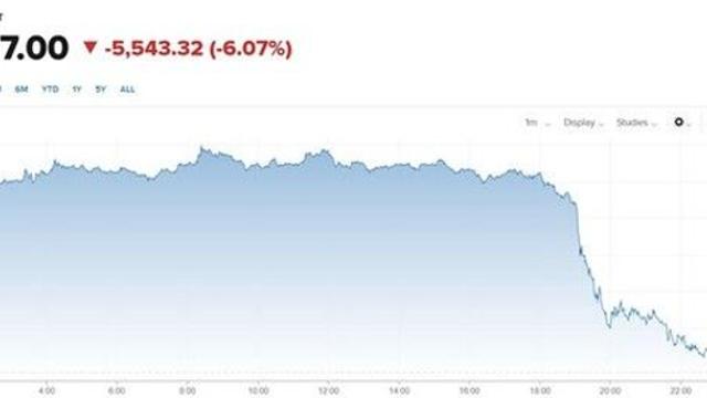 비트코인, 8만6000달러선 후퇴…