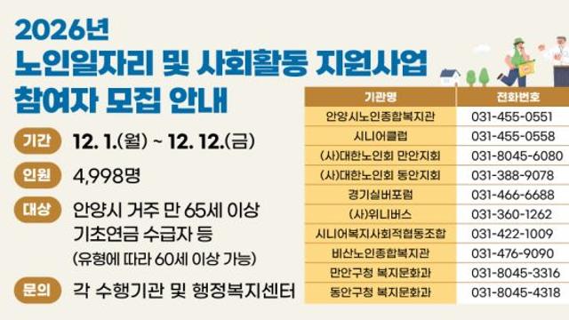 안양시, 내년 노인 일자리 참여자 4천998명 모집…12일까지 접수