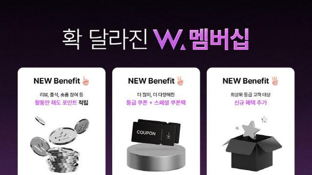 W컨셉, 내달 멤버십 전면 개편…“핵심 고객에 집중”