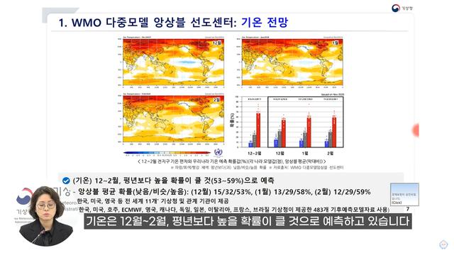 기상청 공식발표 12~2월 겨울날씨 전망 