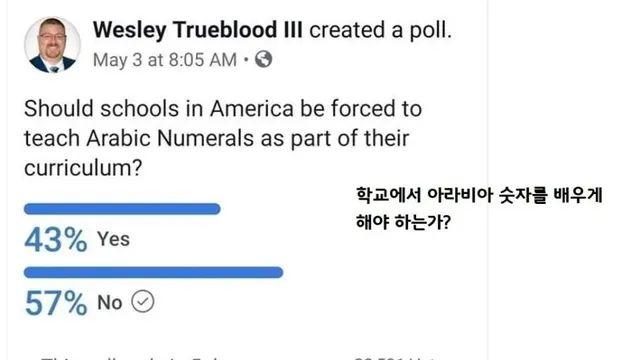 의외로 미국에서 반대가 우세한 정책