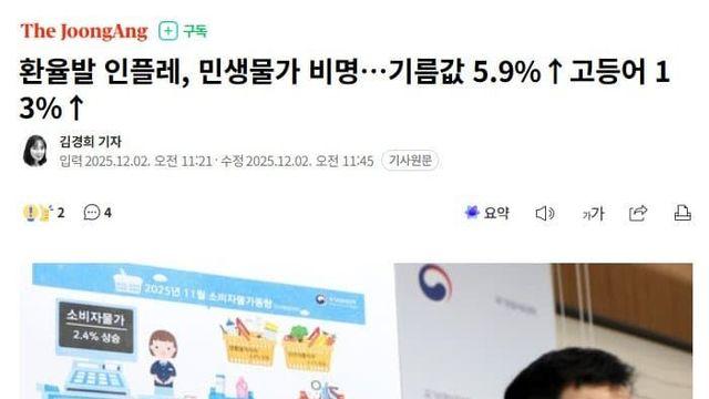 환율발 인플레, 민생물가 비명…기름값 5.9%↑고등어 13%↑