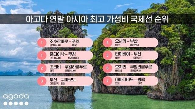 연말 항공권, 가장 가성비 높은 '알짜 노선’은 어디?