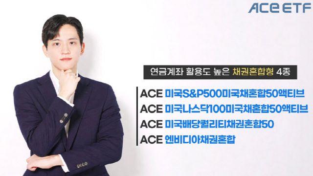 “연금계좌에 담아볼까”…한투운용, ACE ETF 4종 추천