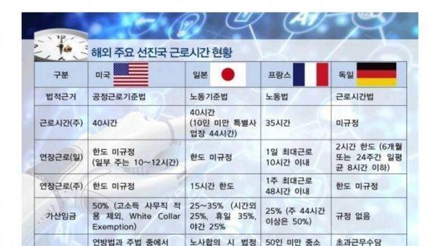 미국이 육아휴직 짧은데도 출생률이 높은 이유