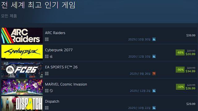 [오늘의 스팀] 고전 마블 느낌, ‘마블 코스믹 인베이전’