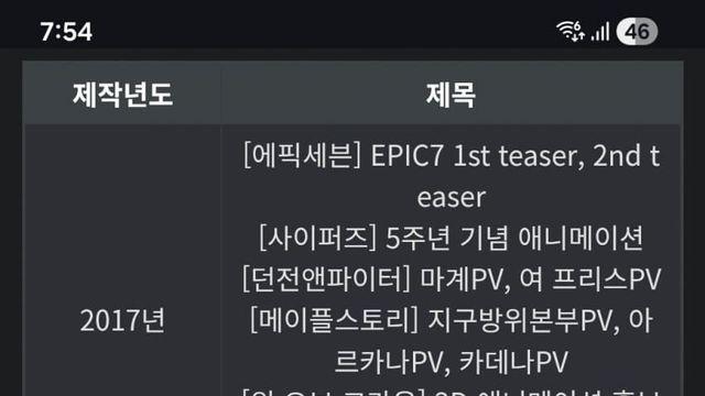 싱글벙글 스튜디오 뿌리 근황