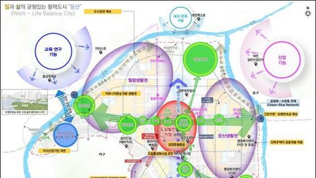 둔산-송촌지구 노후계획도시정비 기본계획안 주민공람