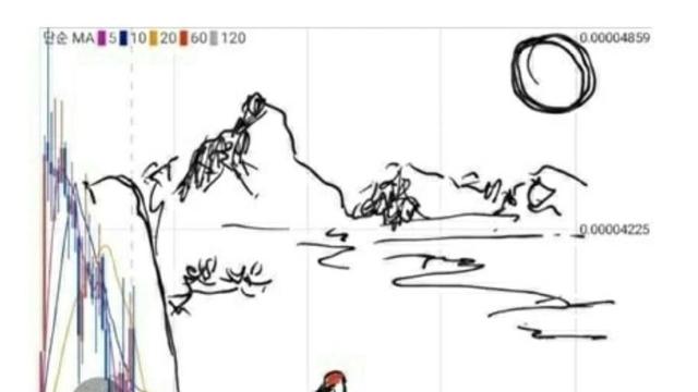 코인은 마치 그림과도 같은 예술품이다