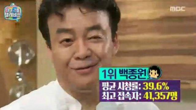 우리가 알고있던 백종원 ㅋㅋㅋ 