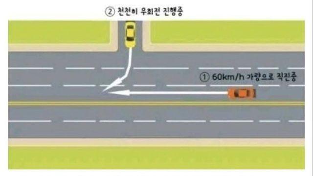 운전 중 짜증나는 상황