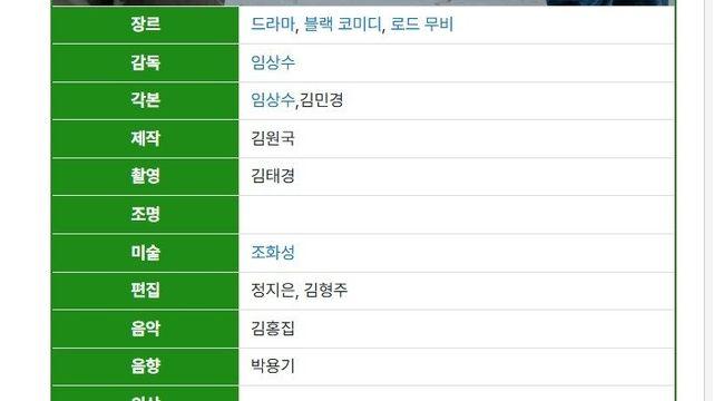 최민식 and 박해일 주연인데 아직도 개봉못한 영화