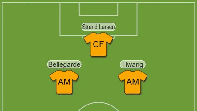 '리그 꼴찌 울버햄튼' 황희찬이 구할까…노팅엄전 선발 예상 