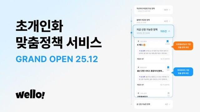 웰로, ‘초개인화 정책 탐색’ 연다… 마이데이터·타임라인 결합해 정책 추천 정밀도 높여