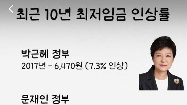 최근 10년 동안 최저임금 인상률