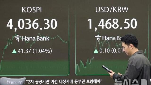 [비전 인사이트] 한국증시 글로벌 순위는 4단계 상승했지만 '극심한 변동성' 제거 절실