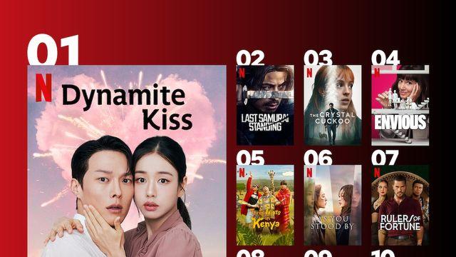 SBS 로코 '키스는 괜히 해서!' 넷플릭스 비영어 쇼 1위