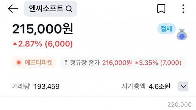 개고기 버린 NC 주가 근황 jpg.