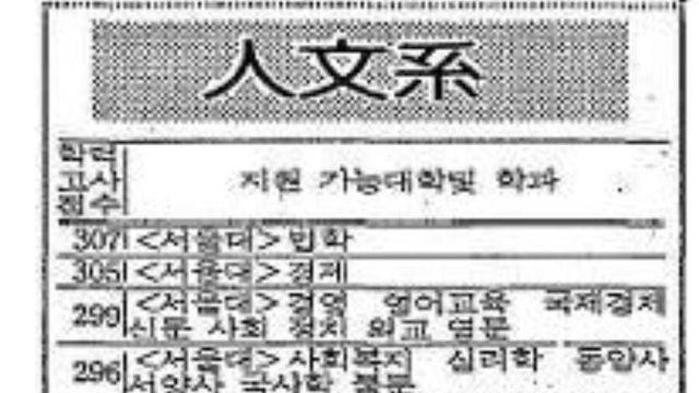 연고대가 지방대와 맞먹던 시절