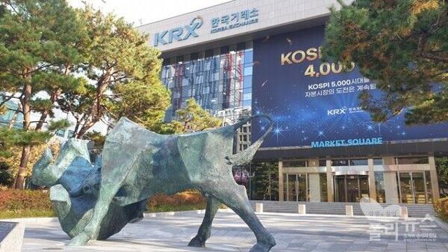 기업가치 제고 공시 170곳 돌파...11월 주기적 공시 급증