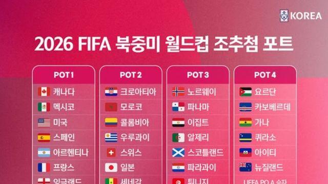 대한축구협회 공식발표, 홍명보호 북중미 월드컵 포트2...이틀 남은 조 추첨 기대감