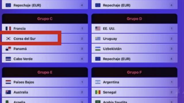홍명보호 초대박! 1승 아닌 '2승 제물' 만난다!…약소국 파나마+카보 베르데 '역대급 꿀조' 전망 등장→가상 조추첨 봇물 터진다