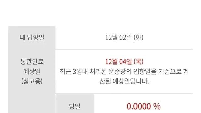 지금 해외배송 통관이 전체적으로 멈춘 이유,,