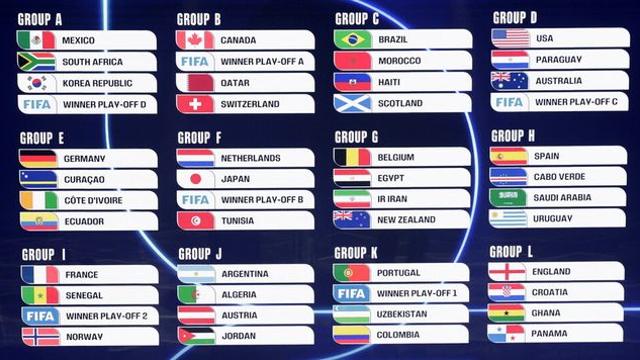 한국, 북중미 월드컵 A조 편성… 멕시코서 남아공·유럽 PO 승리 팀과 맞대결