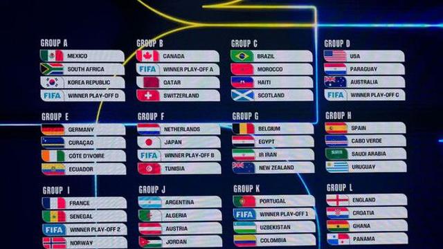 홍명보호, 멕시코·남아공·유럽 PO 승자와 북중미월드컵서 A조(종합)