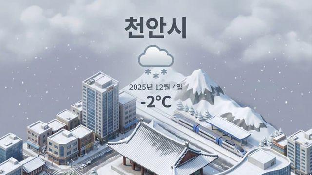 캬~~~ 나노빠나나 성능 쥑이노 ㅋㅋㅋㅋㅋ