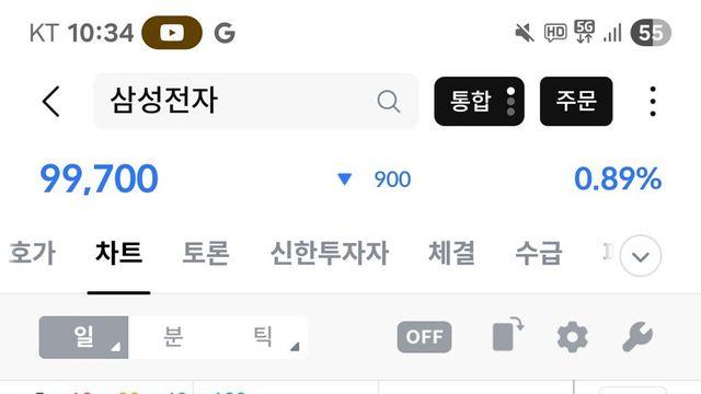 주식아직도 생각이 바뀌셨습니까