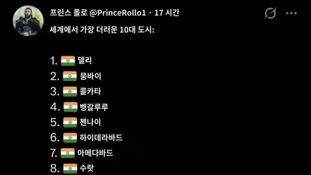 세계에서 가장 더러운 도시 10,,