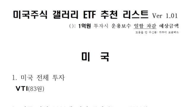 해외주식 투자할때 본인의 성향에 맞게 ETF 고르기