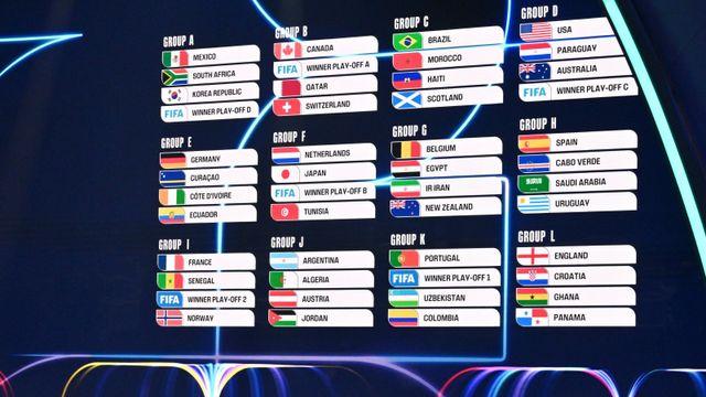 아시아 타 팀의 조 추첨 결과는? 일본-호주-이란은 무난·카타르-사우디-요르단-우즈벡은 험로 예고