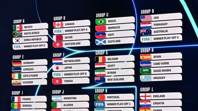 [사커토픽] WC 가시밭길 피한 ‘홍명보호’, 상대국 분석은 복잡…일정 & 동선은 수월