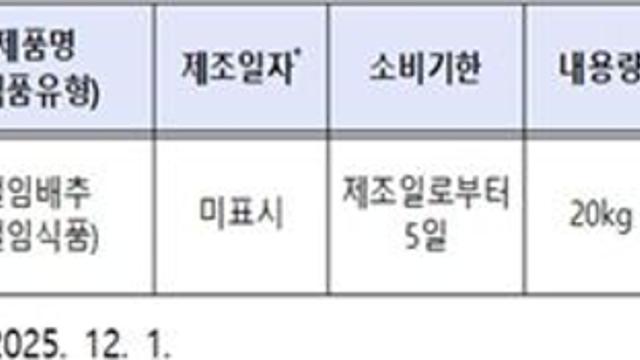 농업회사법인(주)황금마을 제조·판매 ‘절임배추’ 회수 조치
