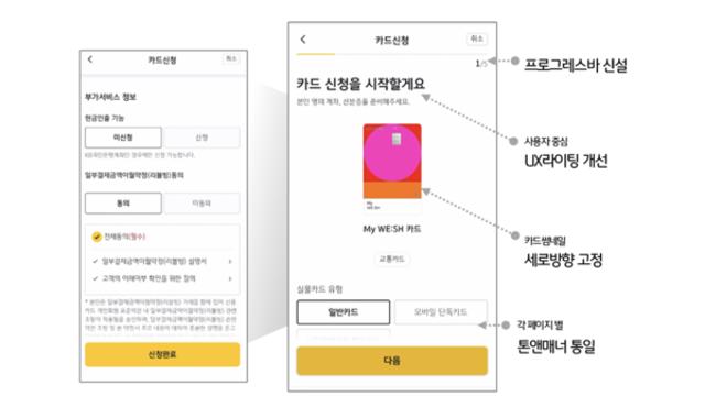 KB국민카드, 완전히 새로워진 카드신청 프로세스 선봬