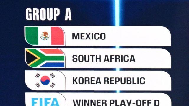 '최상에 가깝다' 홍명보호, 북중미서 멕시코·남아공·UEFA PO D 승자와 A조