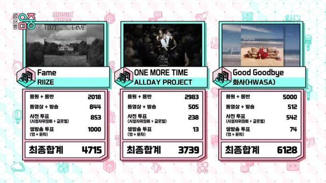 오늘 음악중심 1위 먹은 여자 가수