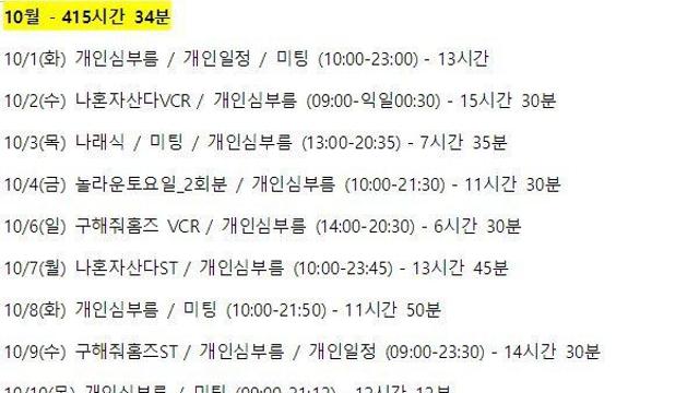 박나래 매니저 평균 근무 시간