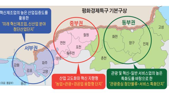 포천, 평화경제특구 유치 본격 나서