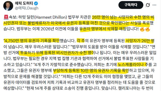 미 유권자 명부 조사 결과