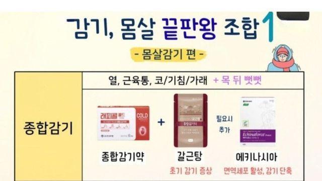 감기 몸살 끝판왕 조합