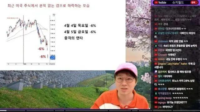 주식으로 날리고 새로운 투자처를 알아본 사람,,