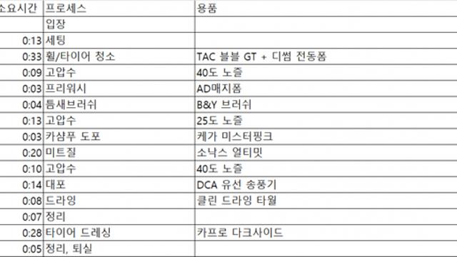 오세완(초스압 50장)